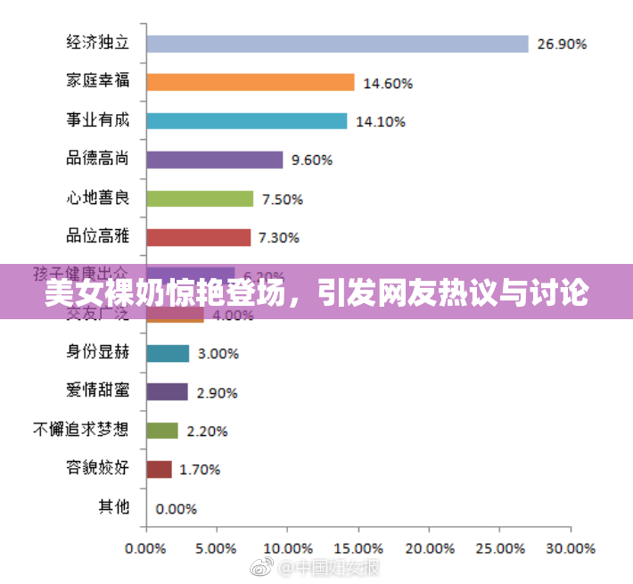 美女裸奶惊艳登场，引发网友热议与讨论