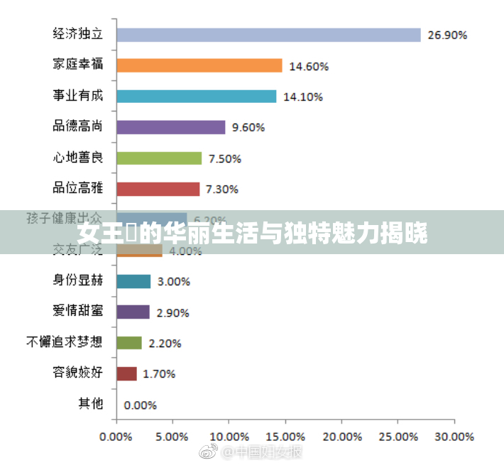 女王様的华丽生活与独特魅力揭晓