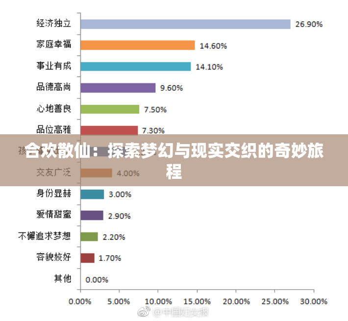 合欢散仙：探索梦幻与现实交织的奇妙旅程