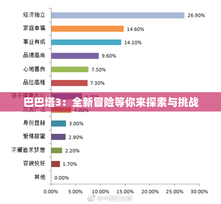 巴巴塔3：全新冒险等你来探索与挑战