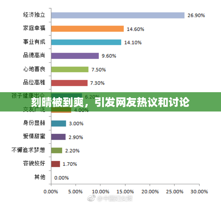 刻晴被到爽，引发网友热议和讨论