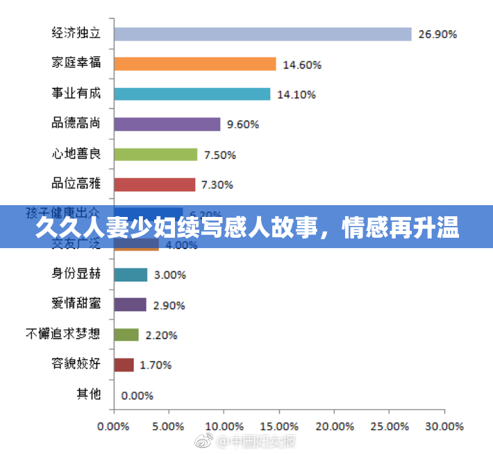 久久人妻少妇续写感人故事，情感再升温