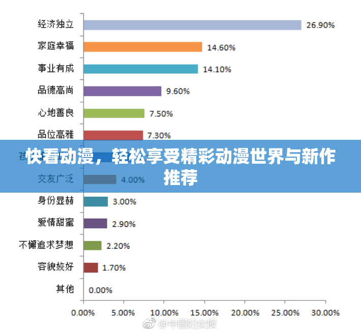 快看动漫，轻松享受精彩动漫世界与新作推荐