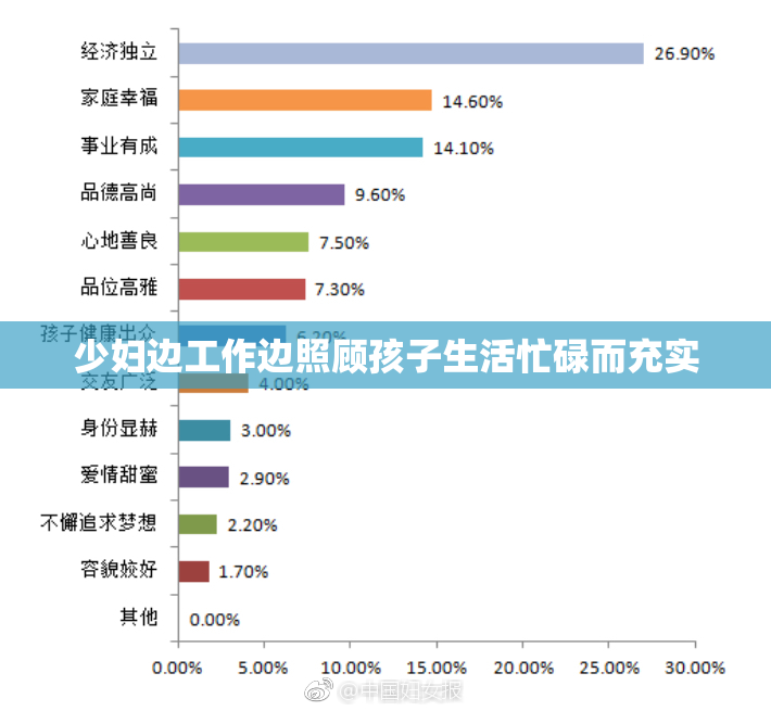 少妇边工作边照顾孩子生活忙碌而充实