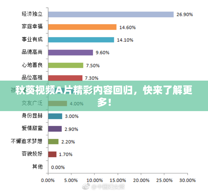 秋葵视频A片精彩内容回归，快来了解更多！