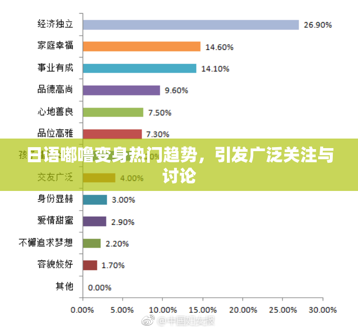 日语嘟噜变身热门趋势，引发广泛关注与讨论