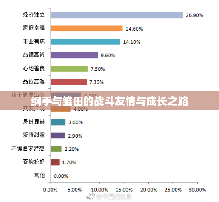 纲手与雏田的战斗友情与成长之路
