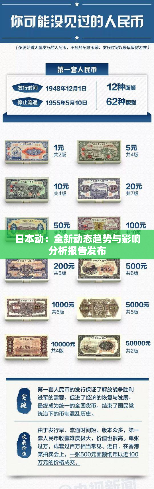 日本动：全新动态趋势与影响分析报告发布