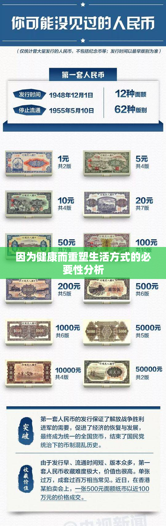 因为健康而重塑生活方式的必要性分析