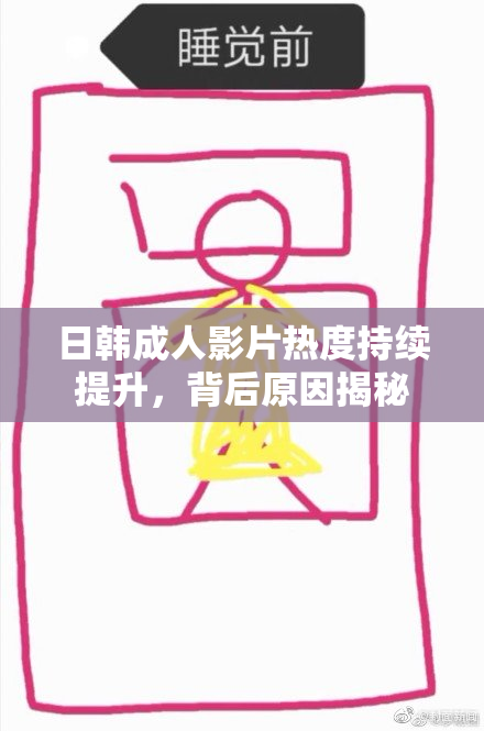 日韩成人影片热度持续提升，背后原因揭秘