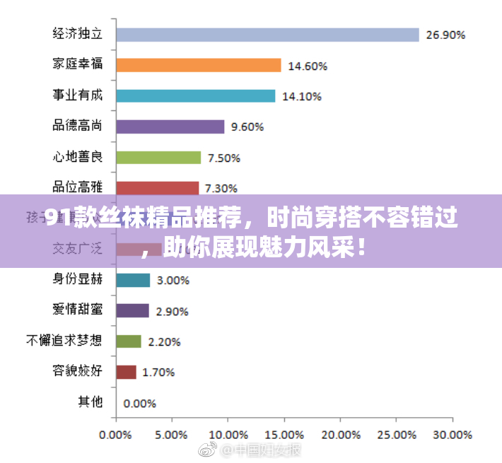 91款丝袜精品推荐，时尚穿搭不容错过，助你展现魅力风采！