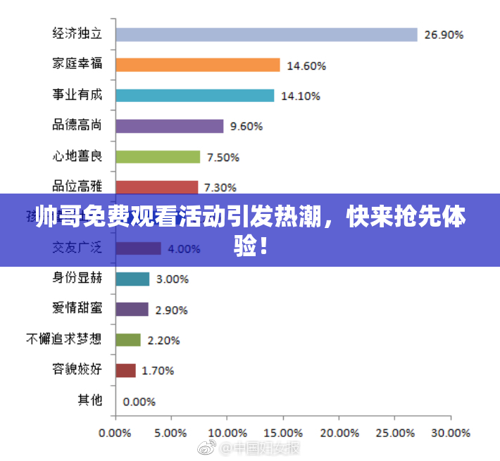 帅哥免费观看活动引发热潮，快来抢先体验！