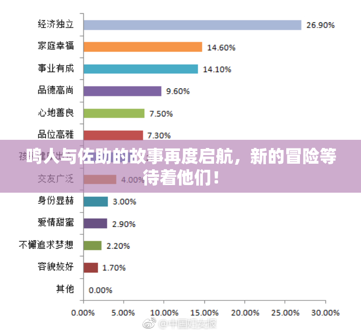 鸣人与佐助的故事再度启航，新的冒险等待着他们！