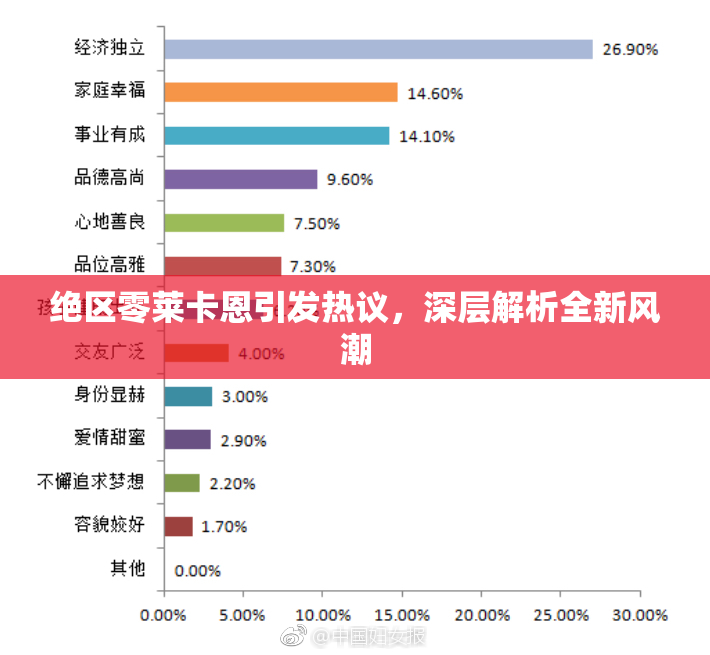 绝区零莱卡恩引发热议，深层解析全新风潮