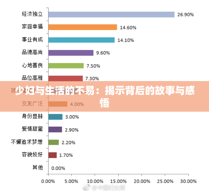 少妇与生活的不易：揭示背后的故事与感悟