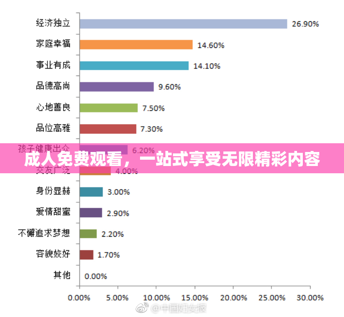 成人免费观看，一站式享受无限精彩内容