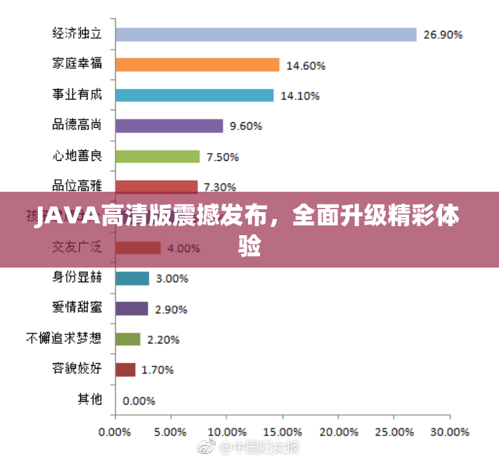 JAVA高清版震撼发布，全面升级精彩体验