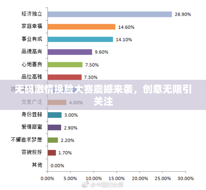 无码激情换脸大赛震撼来袭，创意无限引关注