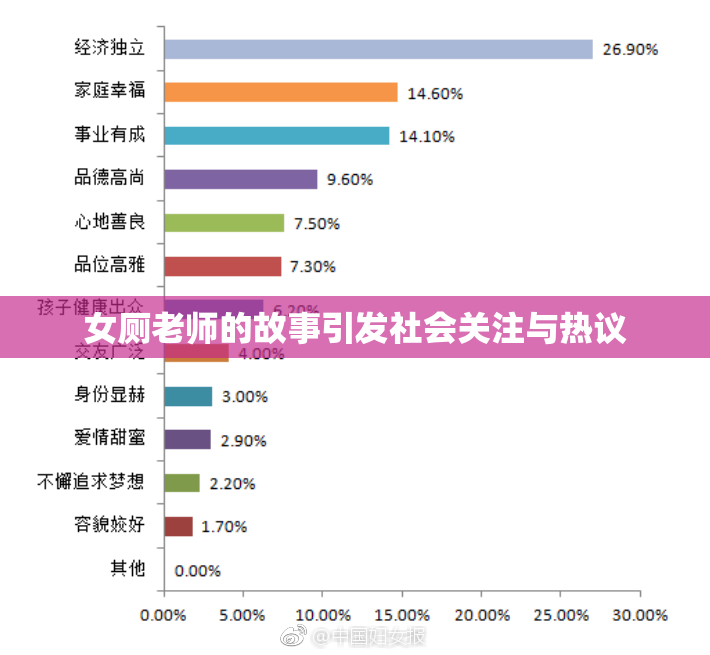 女厕老师的故事引发社会关注与热议