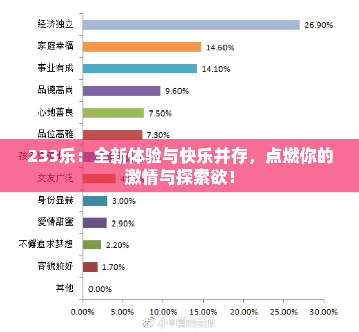 233乐：全新体验与快乐并存，点燃你的激情与探索欲！
