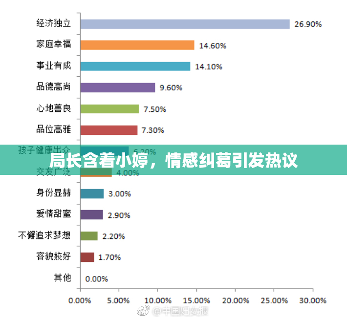 局长含着小婷，情感纠葛引发热议