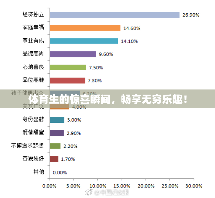 体育生的惊喜瞬间，畅享无穷乐趣！