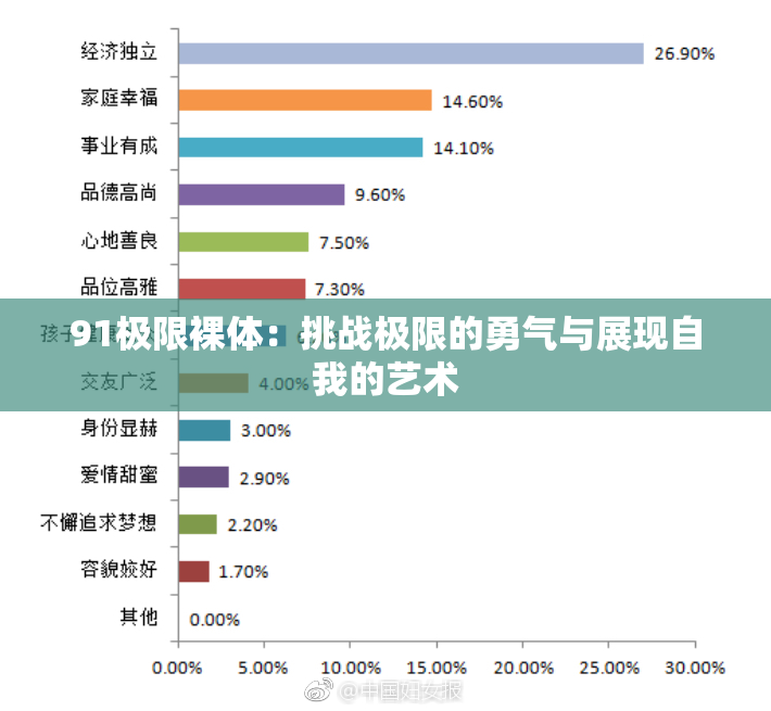 91极限裸体：挑战极限的勇气与展现自我的艺术