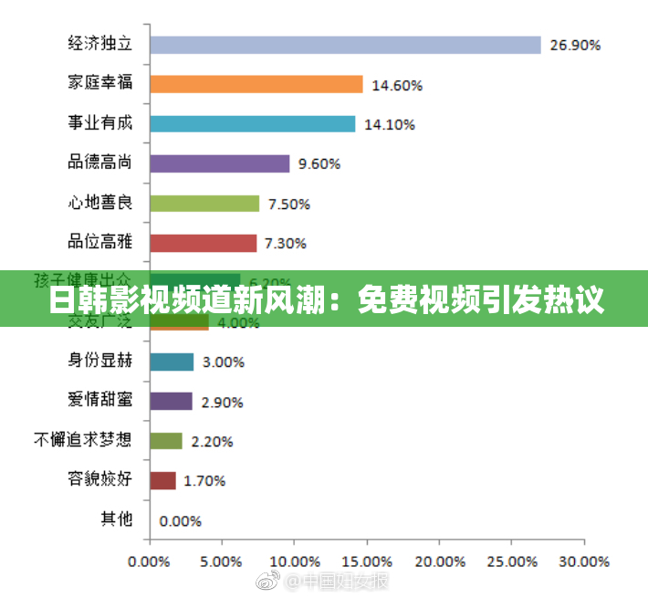 日韩影视频道新风潮:免费视频引发热议