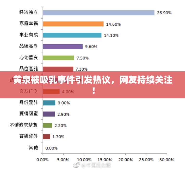 黄泉被吸乳事件引发热议，网友持续关注！