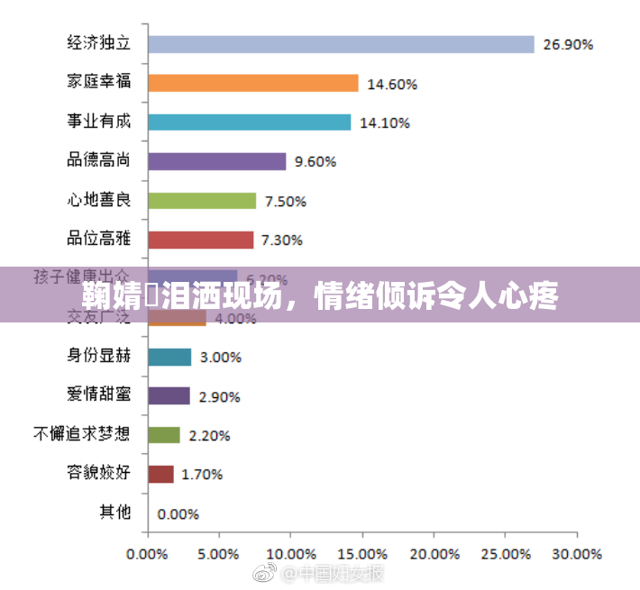 鞠婧祎泪洒现场，情绪倾诉令人心疼