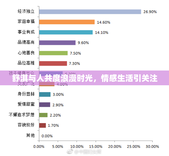 舒淇与人共度浪漫时光，情感生活引关注
