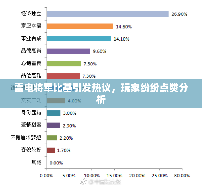 雷电将军比基引发热议，玩家纷纷点赞分析