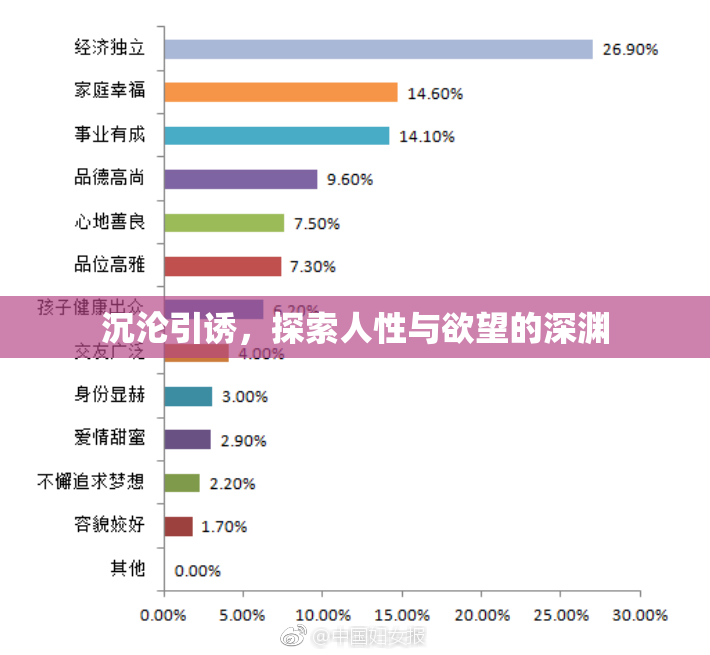 沉沦引诱，探索人性与欲望的深渊