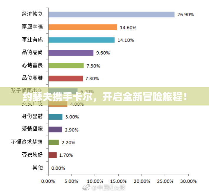 约瑟夫携手卡尔，开启全新冒险旅程！