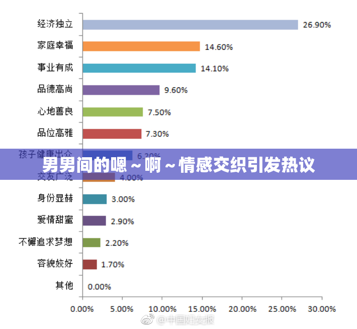 男男间的嗯～啊～情感交织引发热议