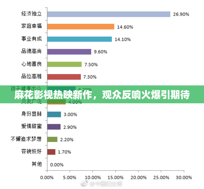 麻花影视热映新作，观众反响火爆引期待