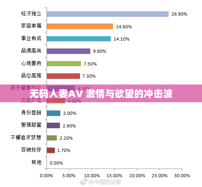 无码人妻AV 激情与欲望的冲击波
